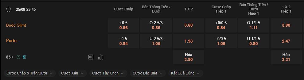 nhan-dinh-soi-keo-bodo-glimt-vs-porto-luc-23h45-ngay-25-09-2024