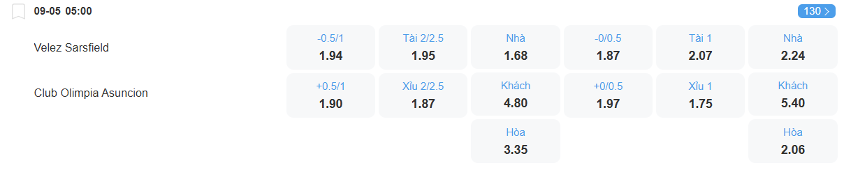 Nhận định soi kèo Fiorentina vs Betis lúc 02h00 ngày 9/5/2025