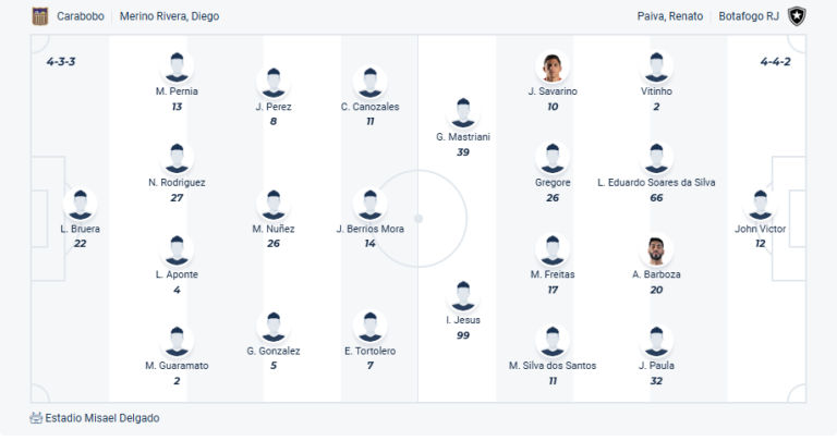 Nhận định soi kèo Universidad Chile vs Estudiantes lúc 07h00 ngày 8/5/2025